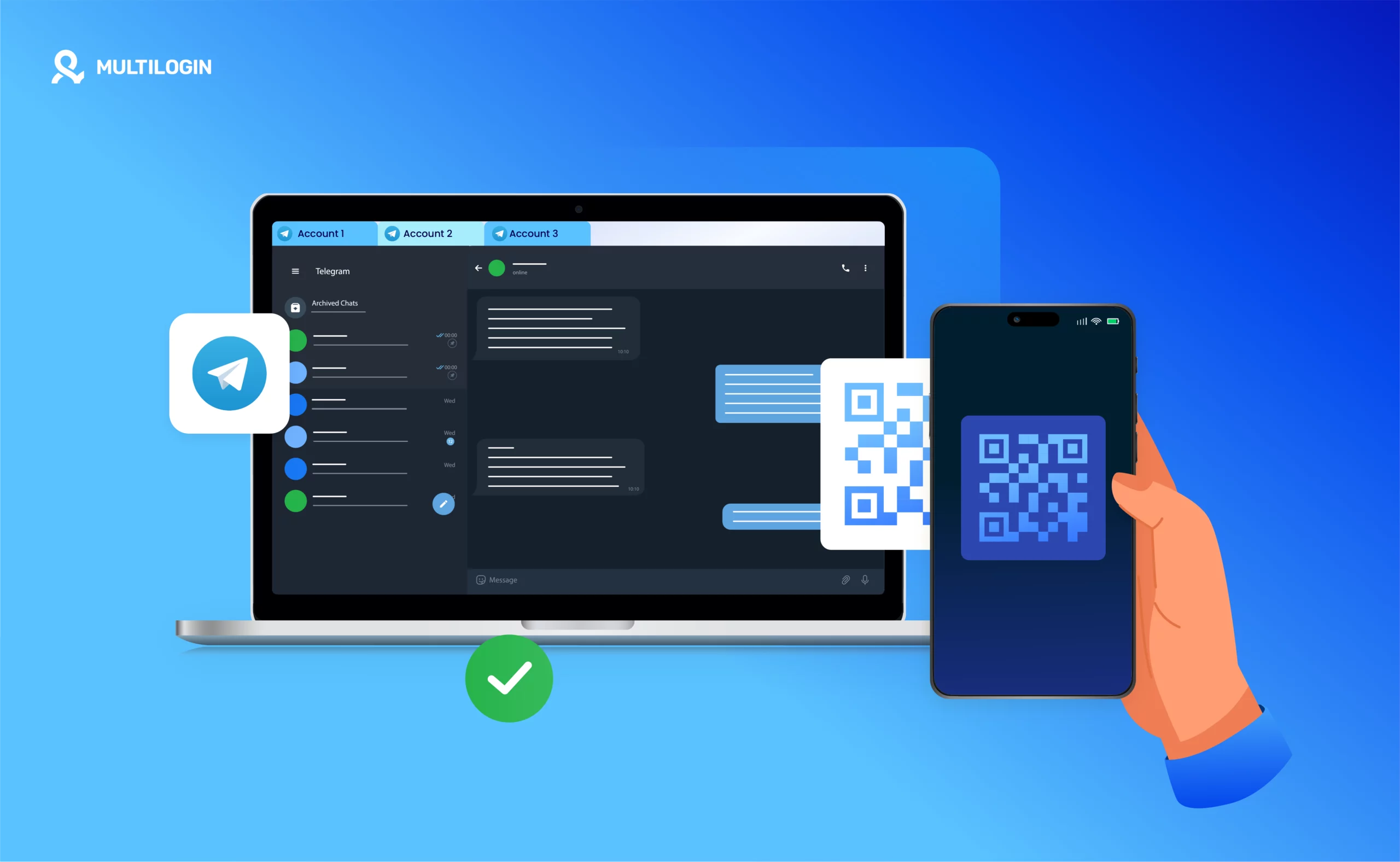 How to effectively perform Telegram screening and activation through group SMS